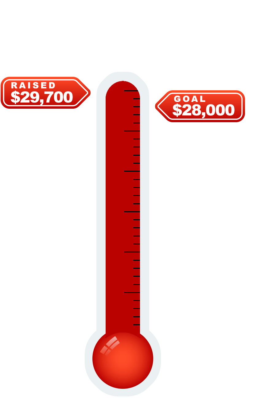 Thermometer for Live Streaming Goal